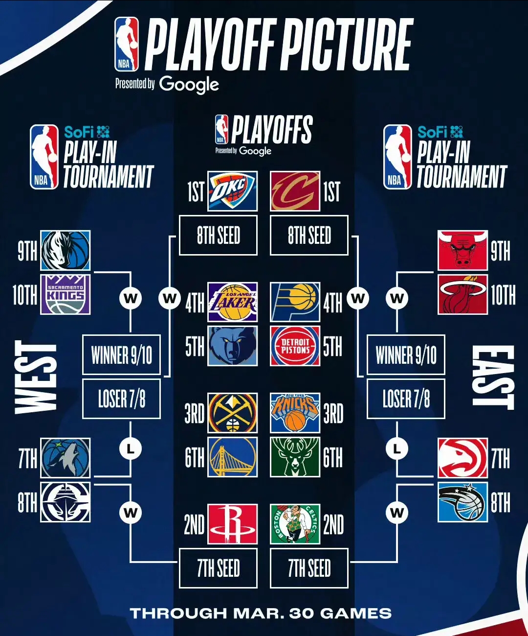 开云官网-包含NBA季后赛赛程吃紧；巴黎圣日耳曼赛后造点机会；气氛紧张；团队化学反应显著的词条